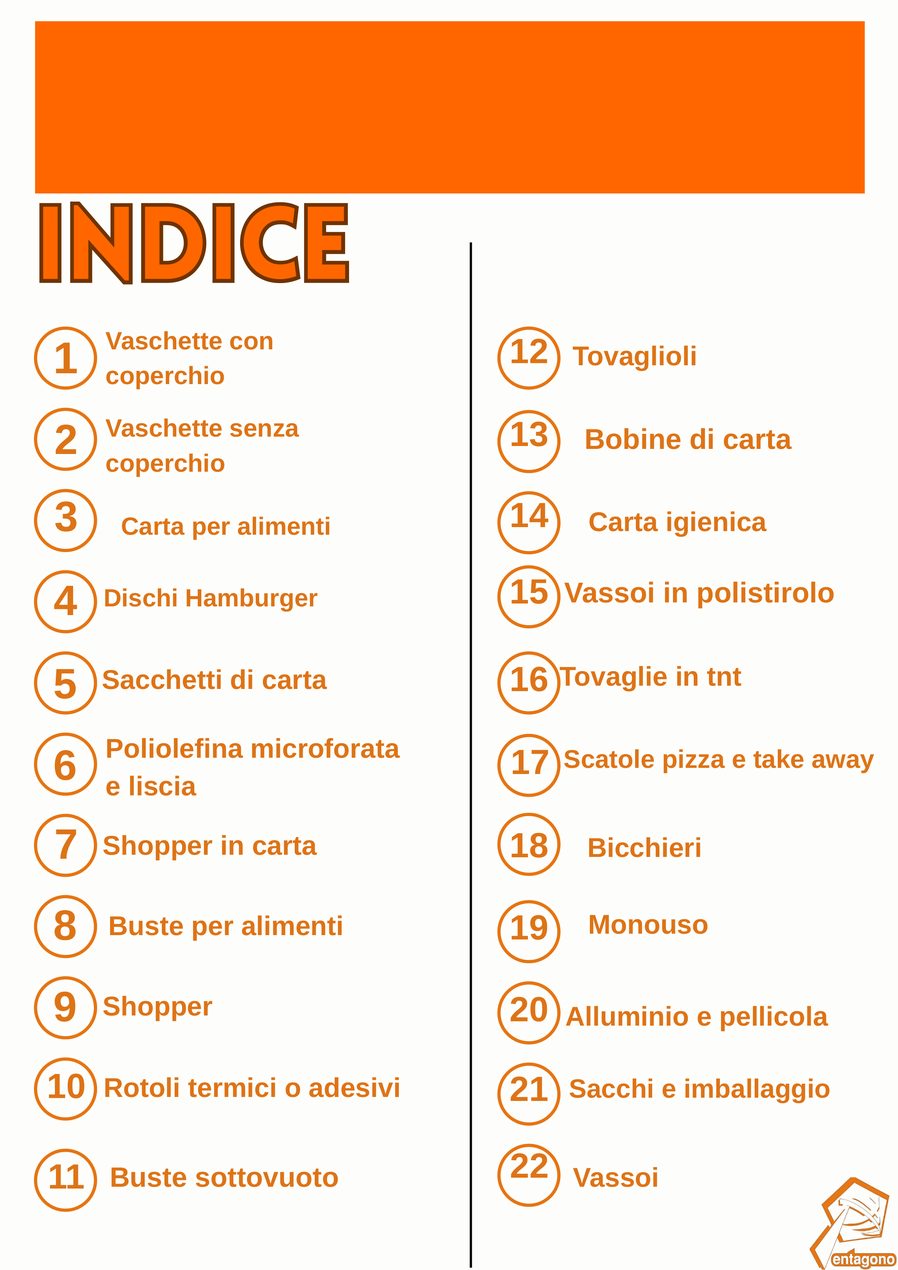 Indice Catalogo